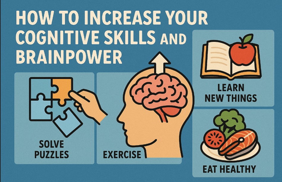 The Science Behind IQ Tests